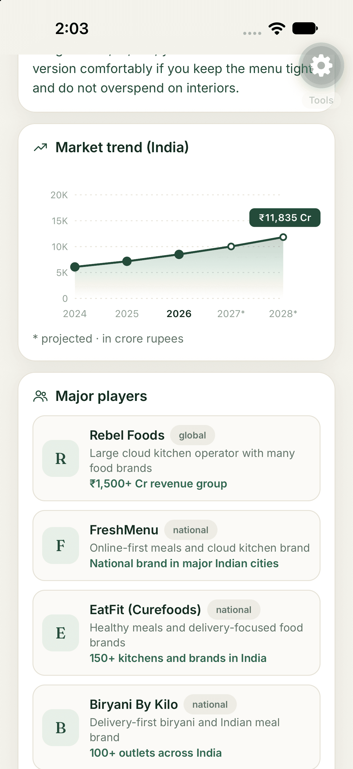 Market size and trend chart inside a report